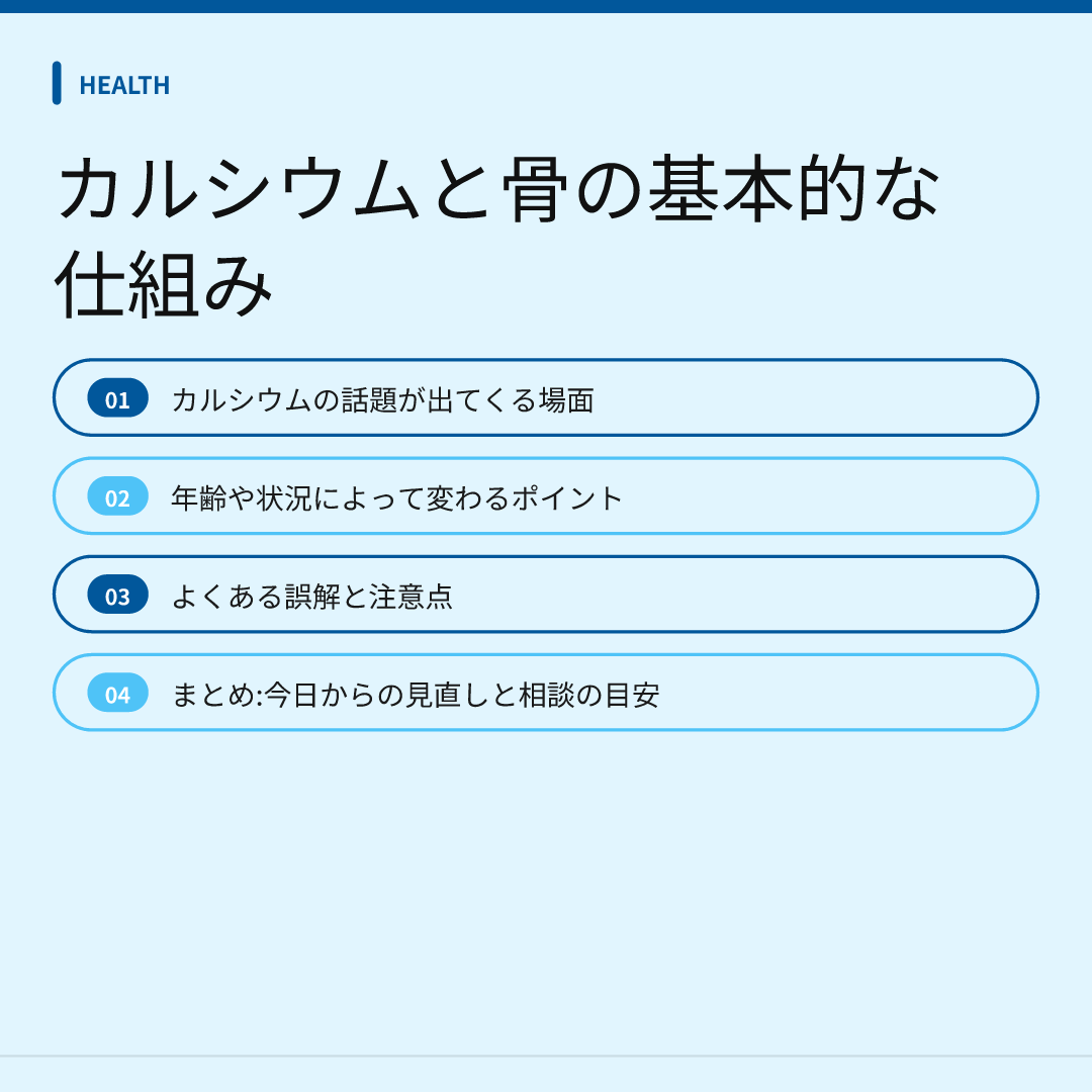 カルシウムと骨の基本的な仕組み