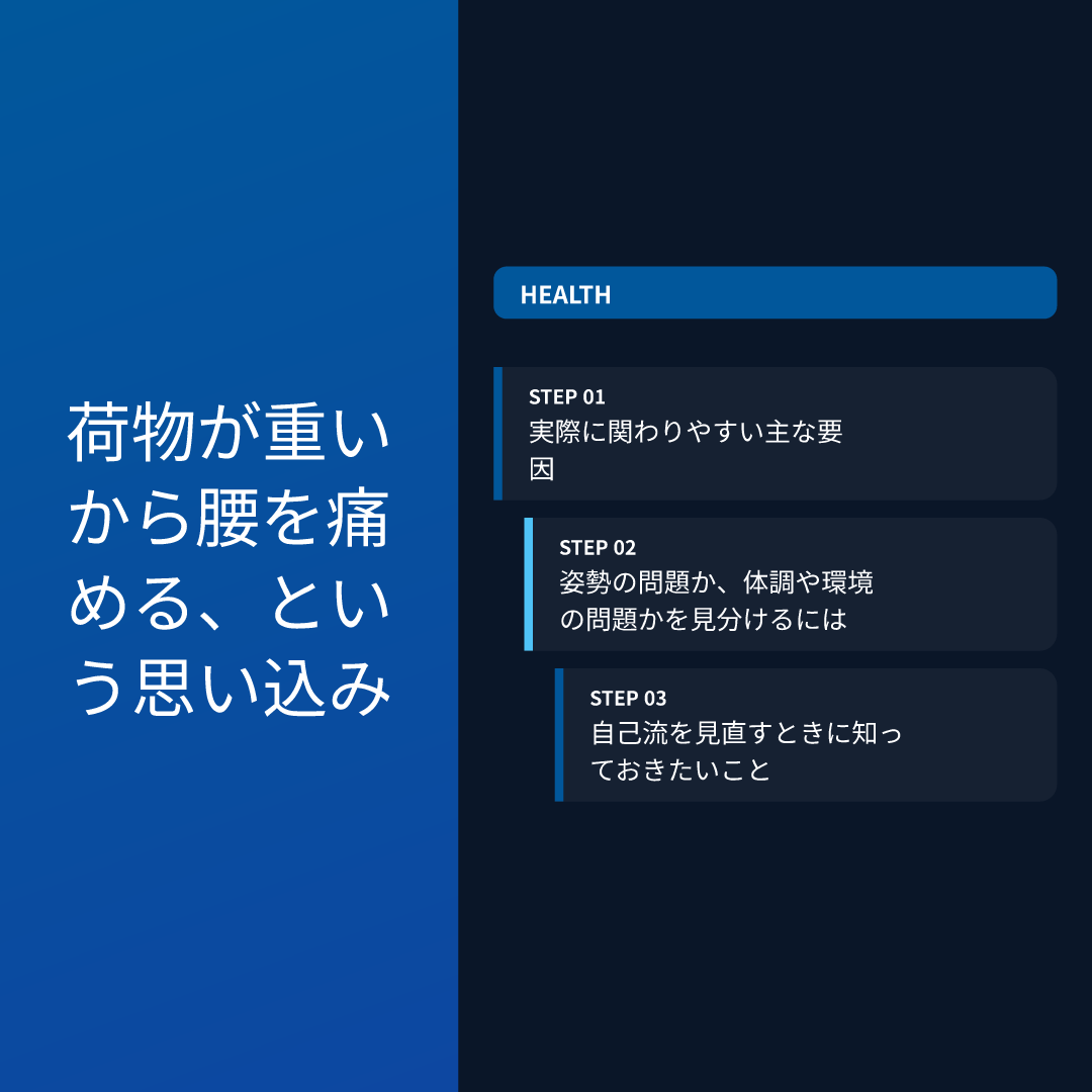 荷物が重いから腰を痛める、という思い込み