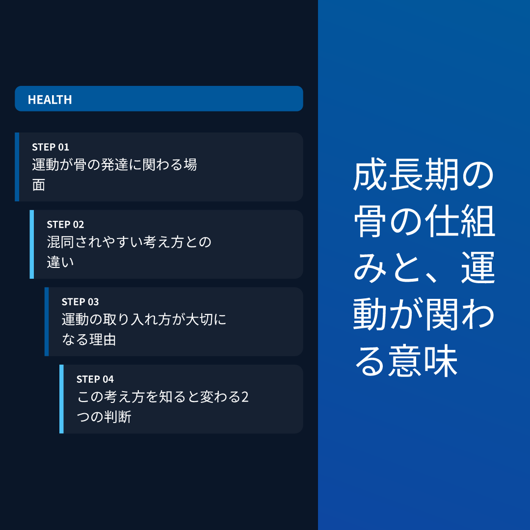 成長期の骨の仕組みと、運動が関わる意味