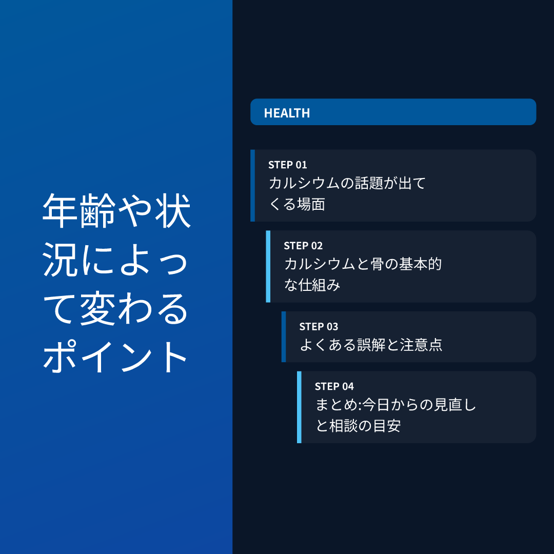 年齢や状況によって変わるポイント
