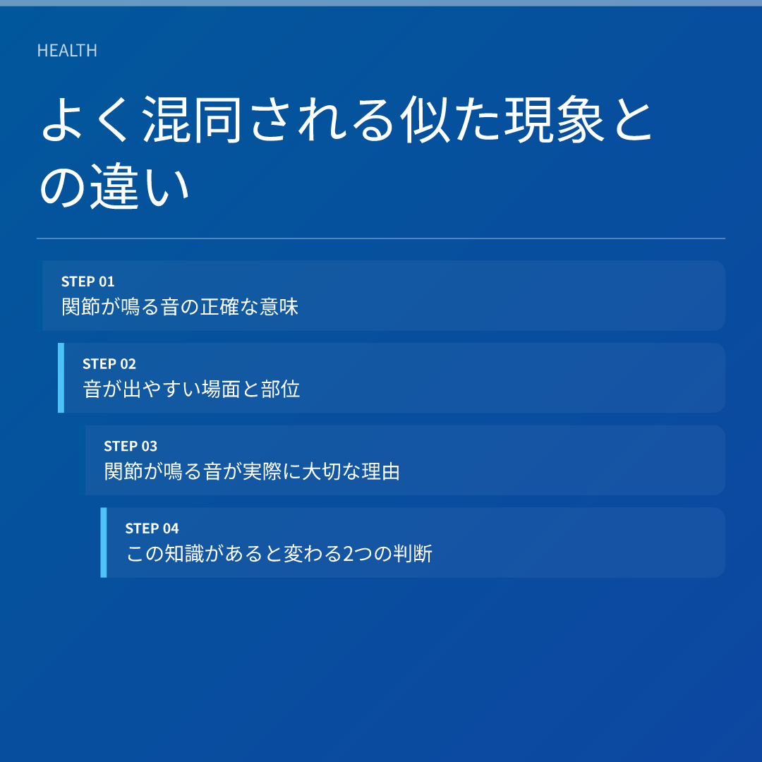 よく混同される似た現象との違い