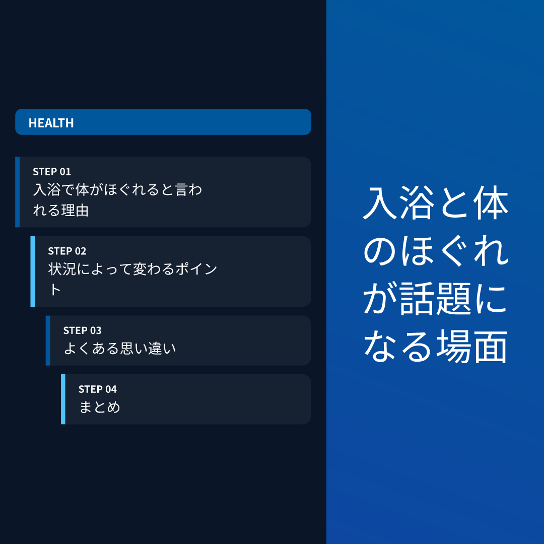入浴と体のほぐれが話題になる場面