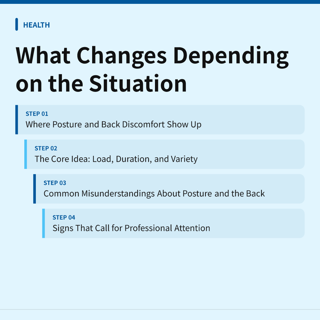 What Changes Depending on the Situation
