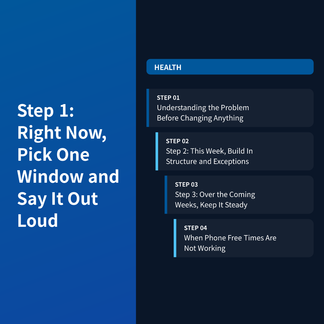 Step 1: Right Now, Pick One Window and Say It Out Loud
