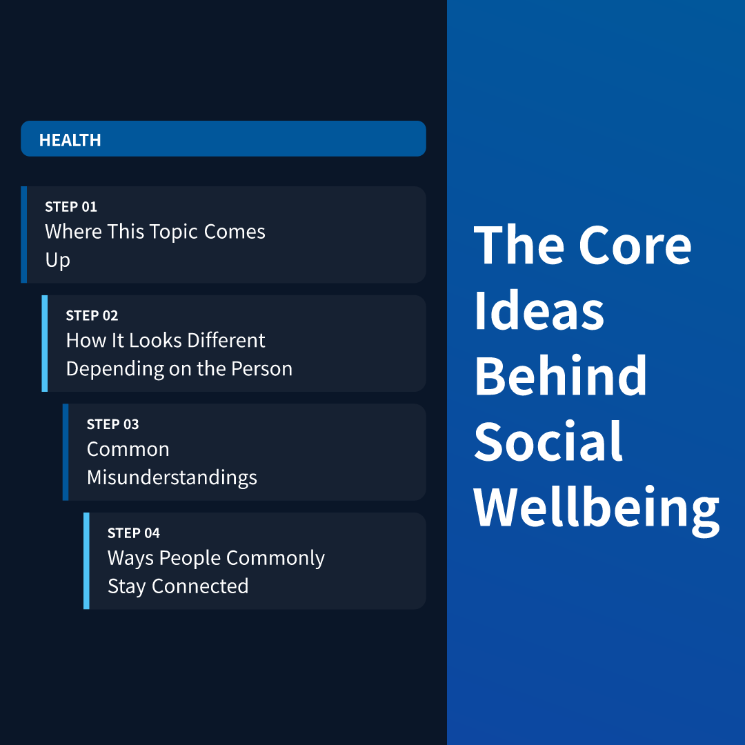 The Core Ideas Behind Social Wellbeing