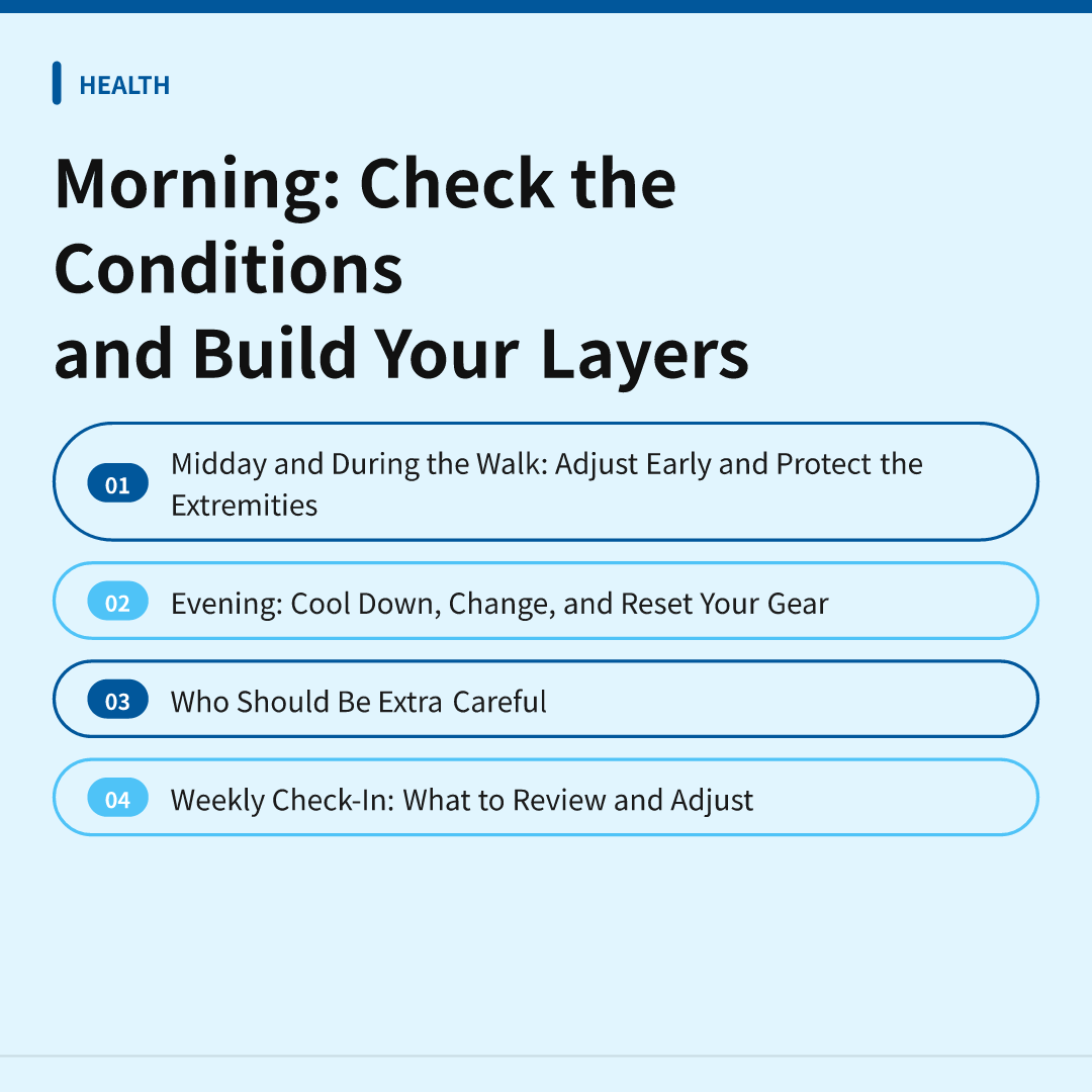 Morning: Check the Conditions and Build Your Layers