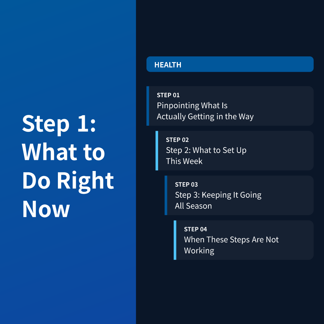 Step 1: What to Do Right Now