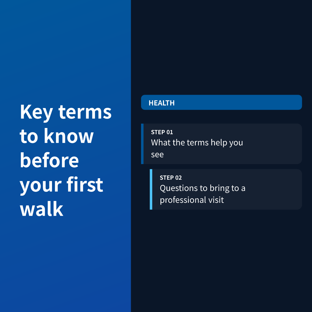 Key terms to know before your first walk