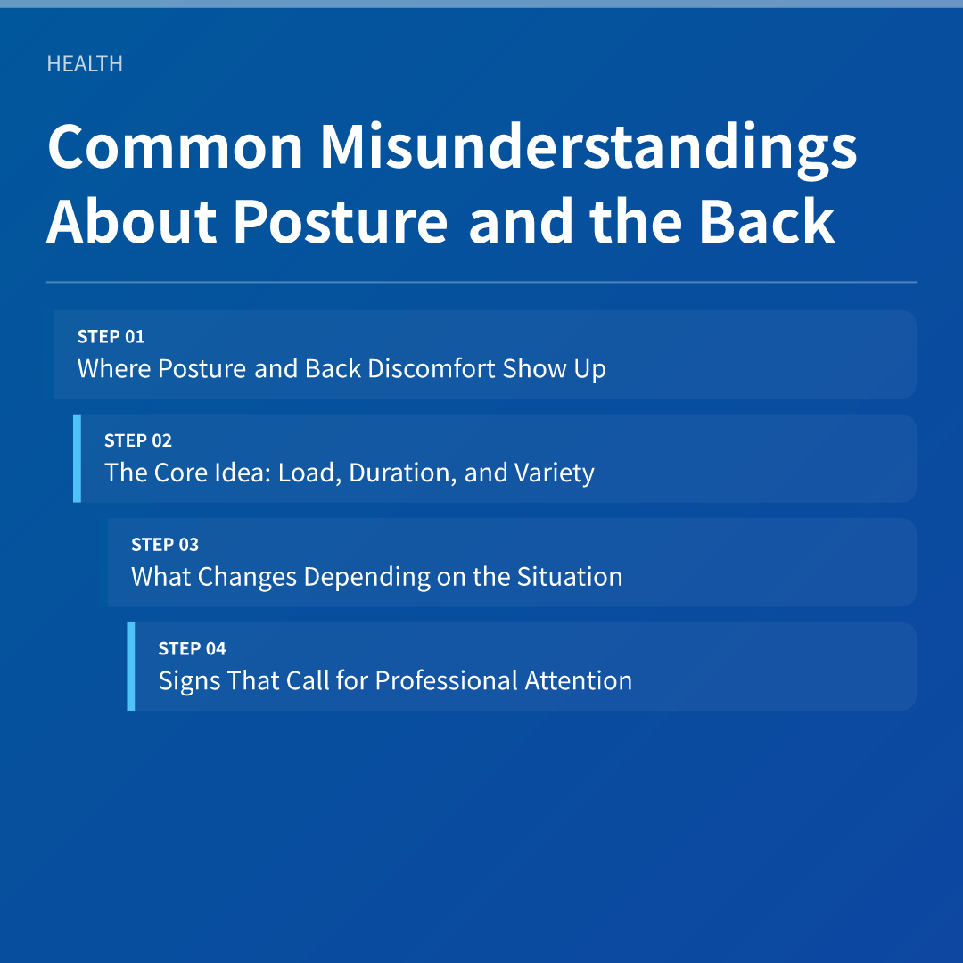 Common Misunderstandings About Posture and the Back