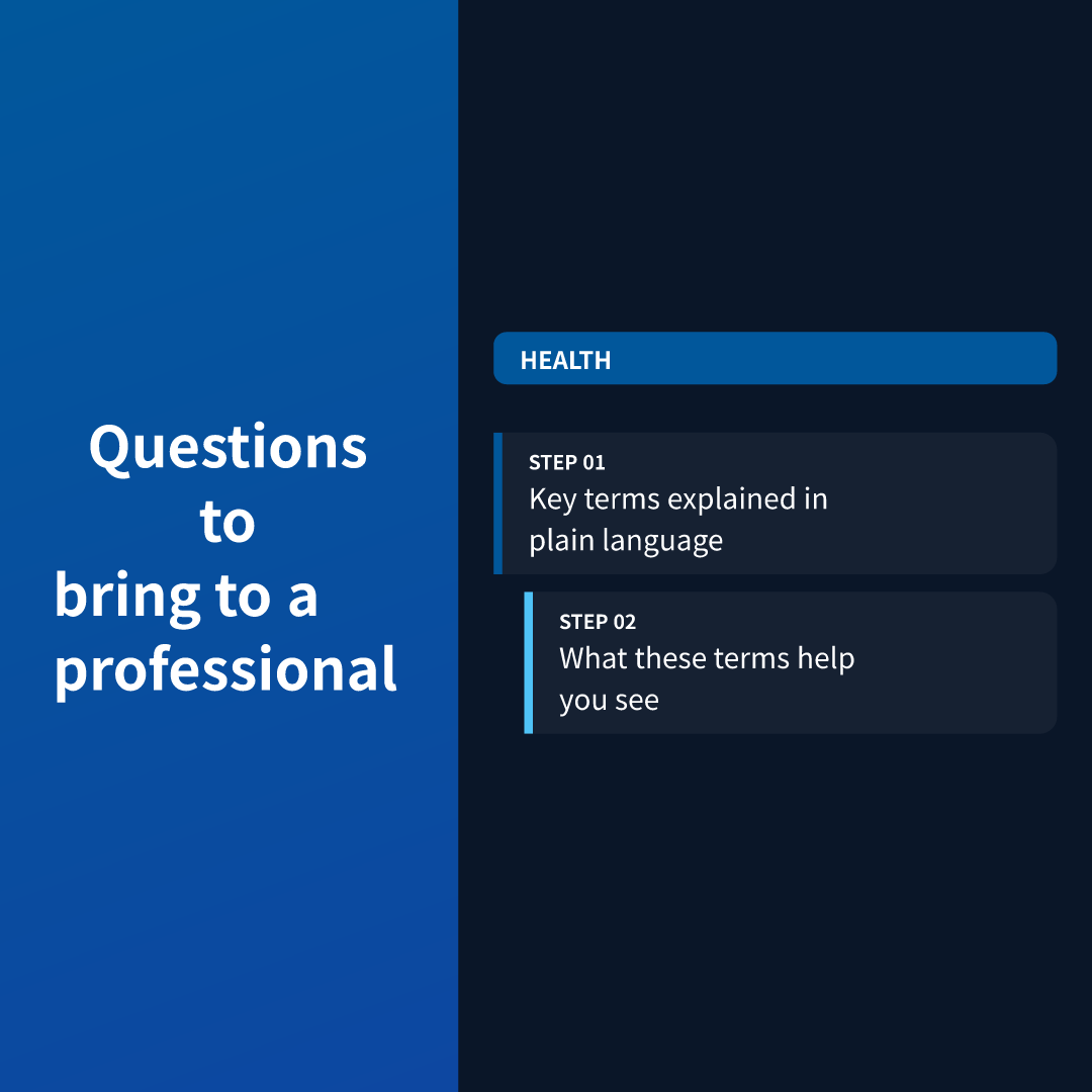 Questions to bring to a professional