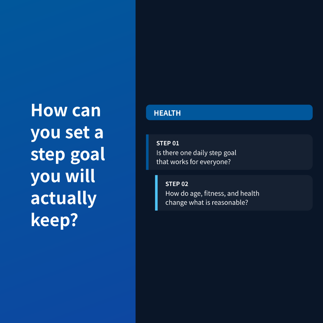 How can you set a step goal you will actually keep?