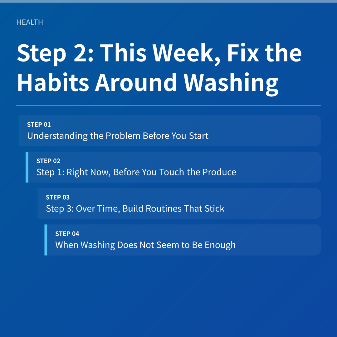 Step 2: This Week, Fix the Habits Around Washing