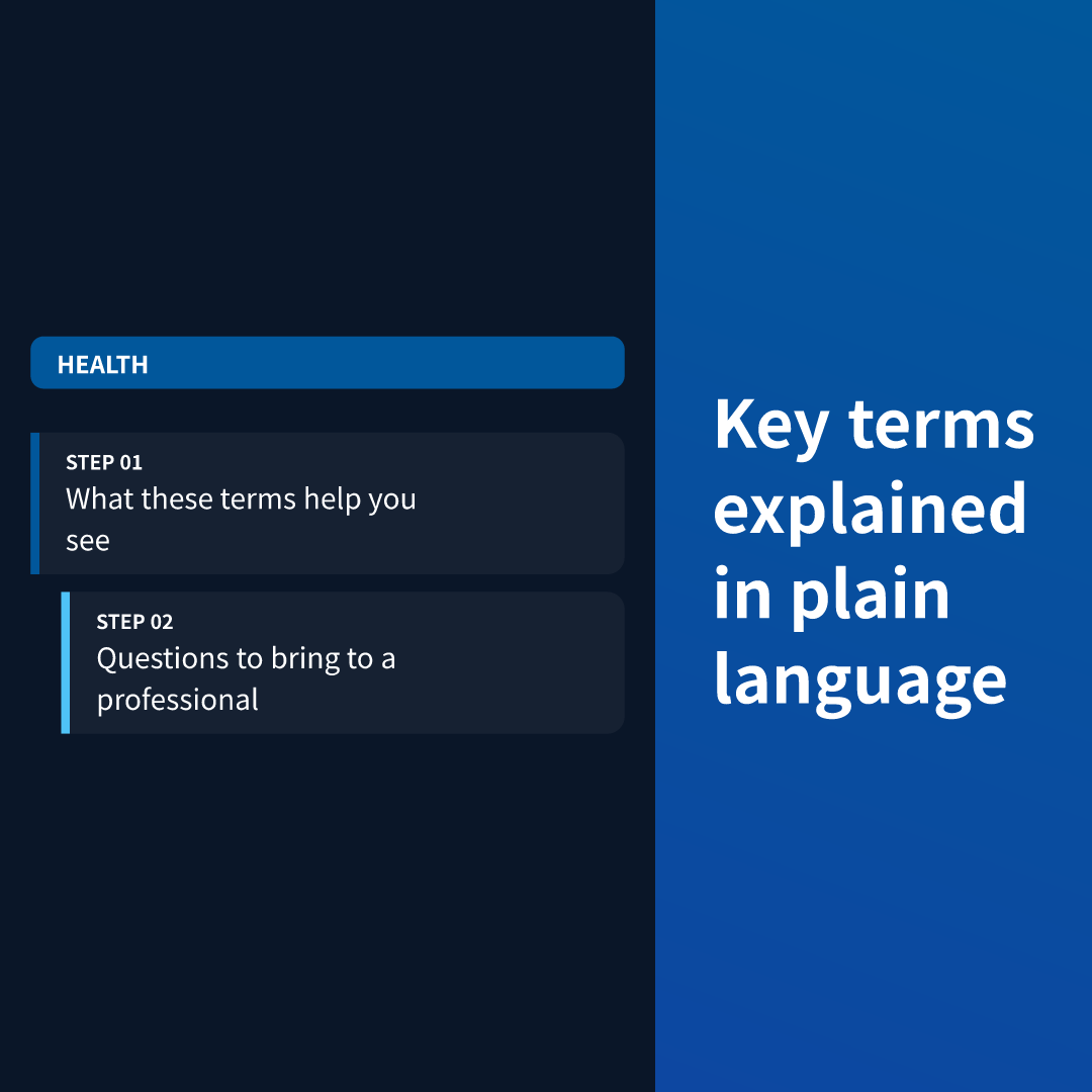 Key terms explained in plain language