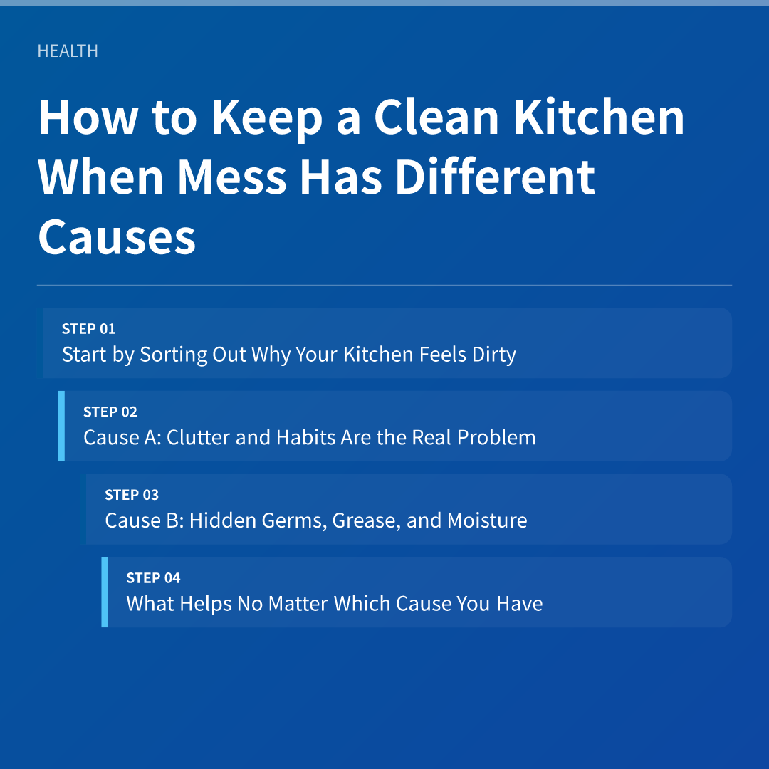 How to Keep a Clean Kitchen When Mess Has Different Causes - how to keep a clean kitchen