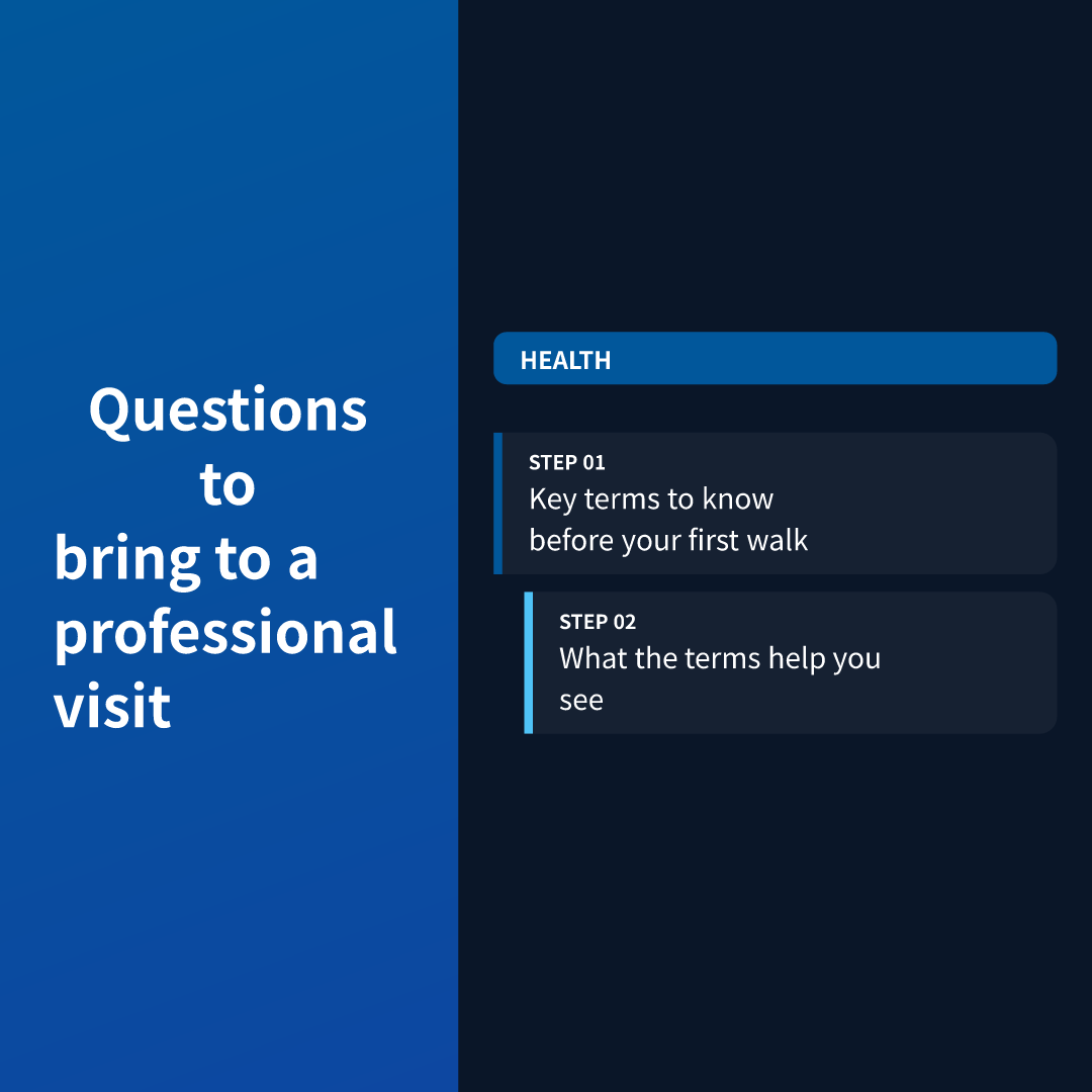Questions to bring to a professional visit