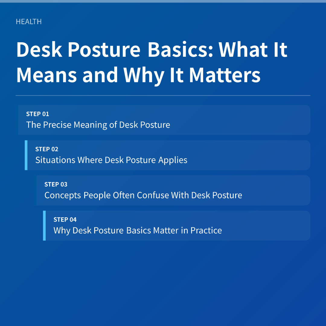Desk Posture Basics: What It Means and Why It Matters - desk posture basics