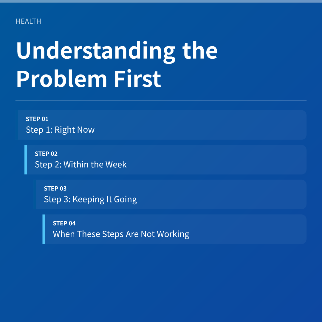 Understanding the Problem First