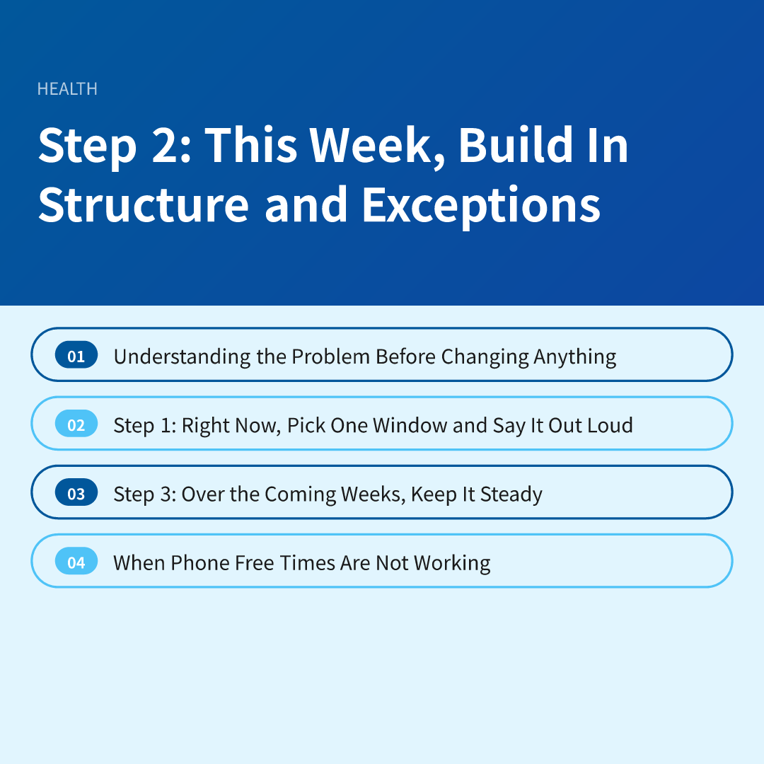 Step 2: This Week, Build In Structure and Exceptions