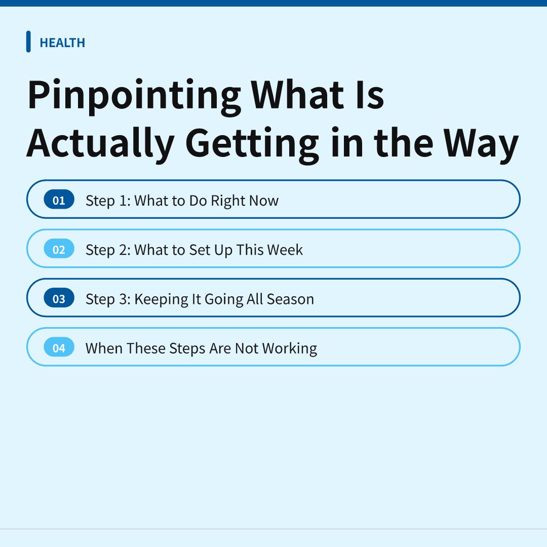 Pinpointing What Is Actually Getting in the Way