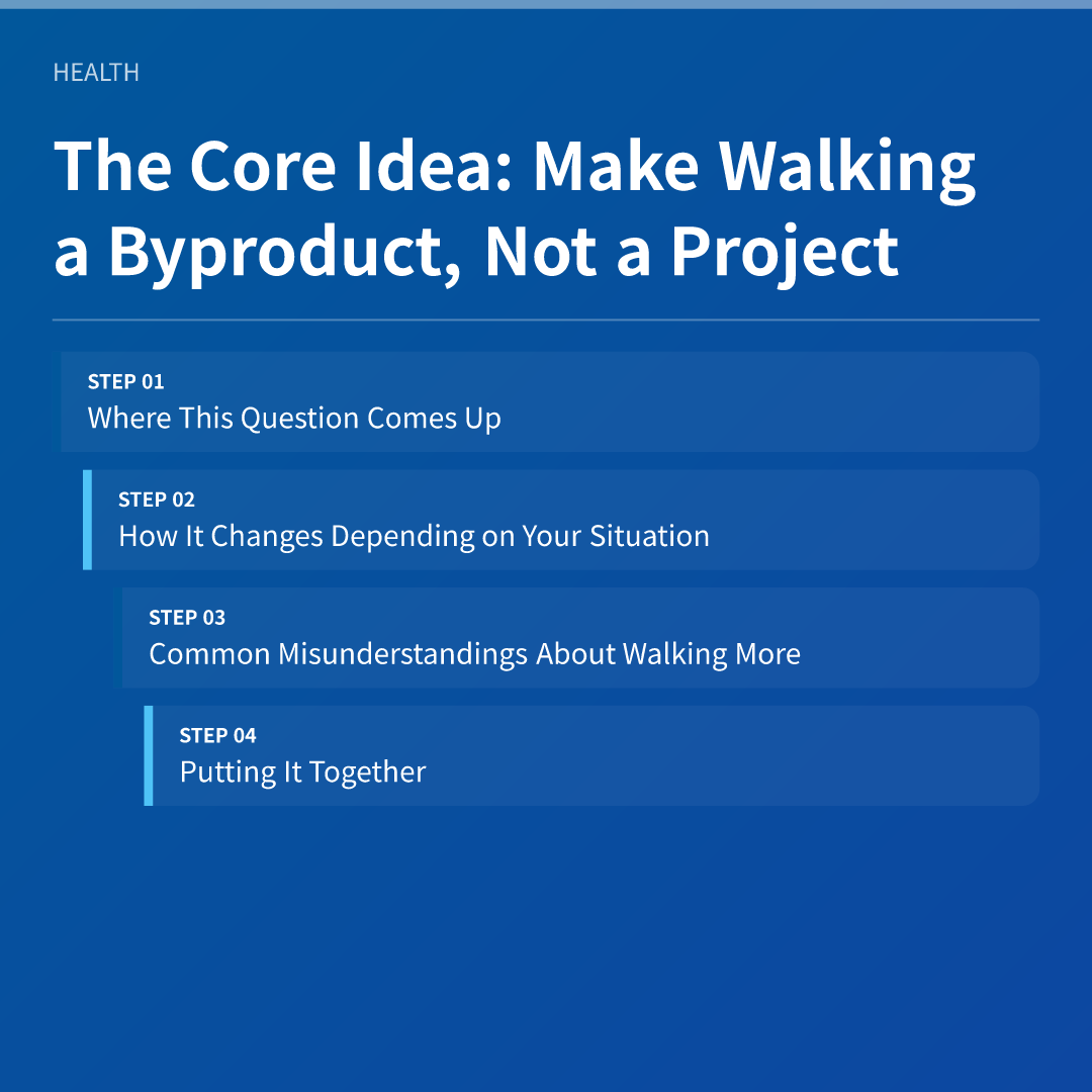 The Core Idea: Make Walking a Byproduct, Not a Project