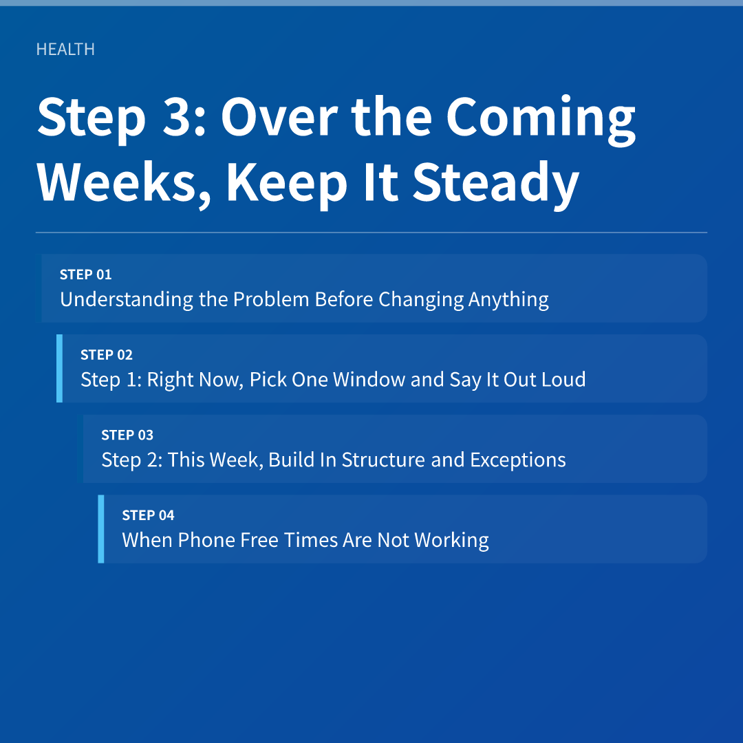 Step 3: Over the Coming Weeks, Keep It Steady