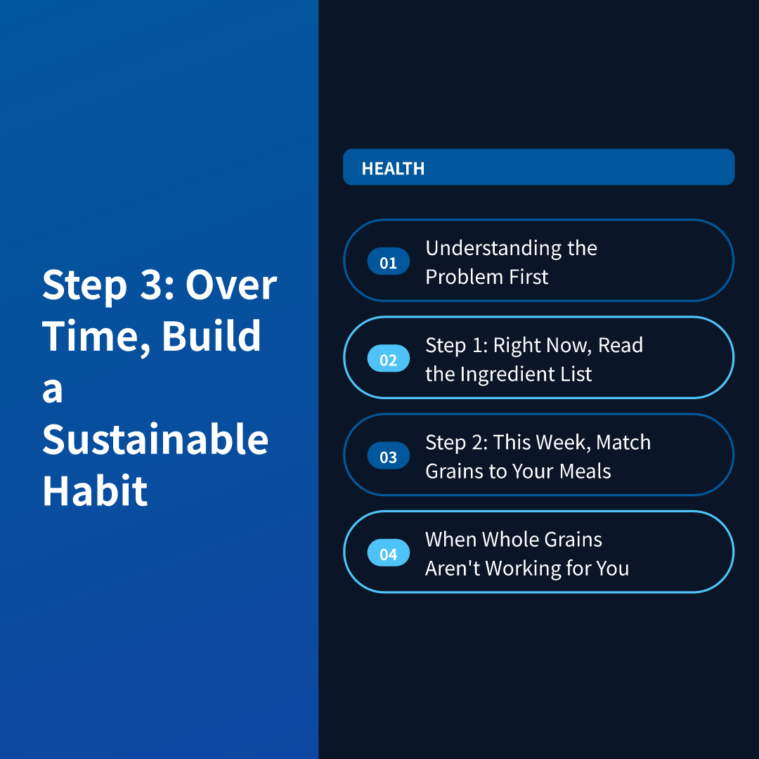 Step 3: Over Time, Build a Sustainable Habit