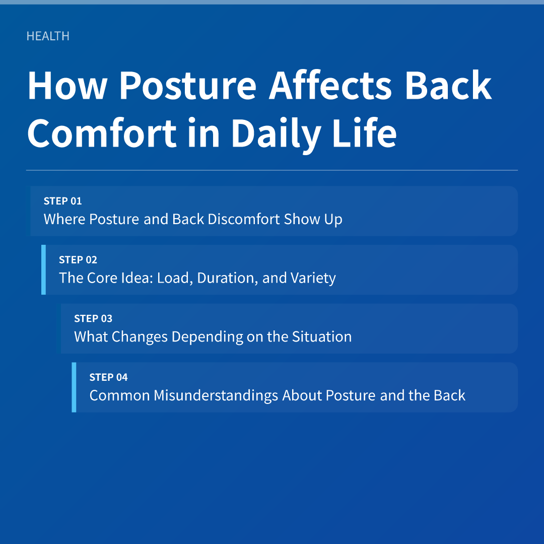 How Posture Affects Back Comfort in Daily Life - how posture affects back comfort