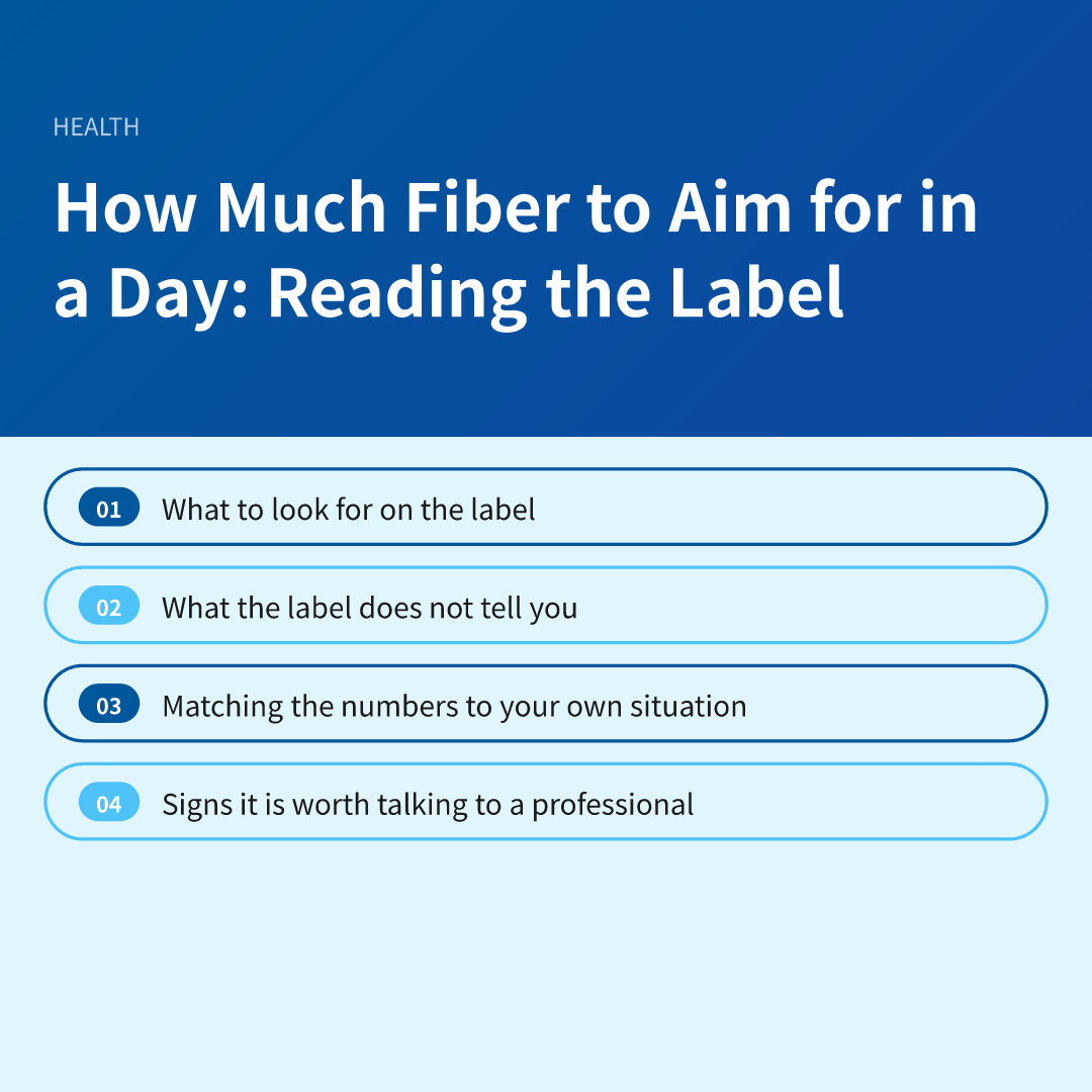 How Much Fiber to Aim for in a Day: Reading the Label - how much fiber to aim for in a day