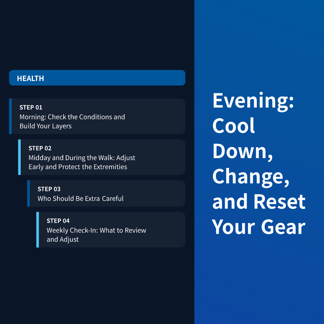 Evening: Cool Down, Change, and Reset Your Gear