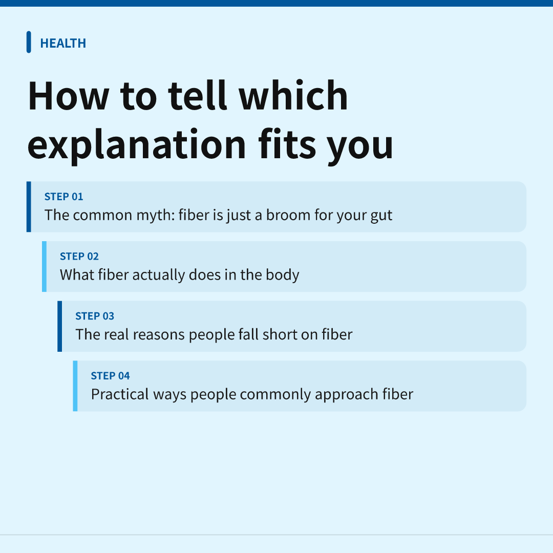 How to tell which explanation fits you