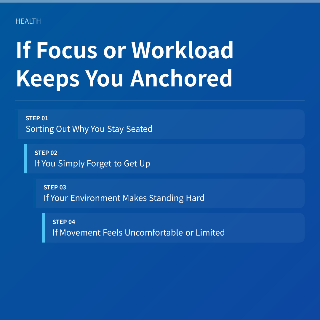 If Focus or Workload Keeps You Anchored