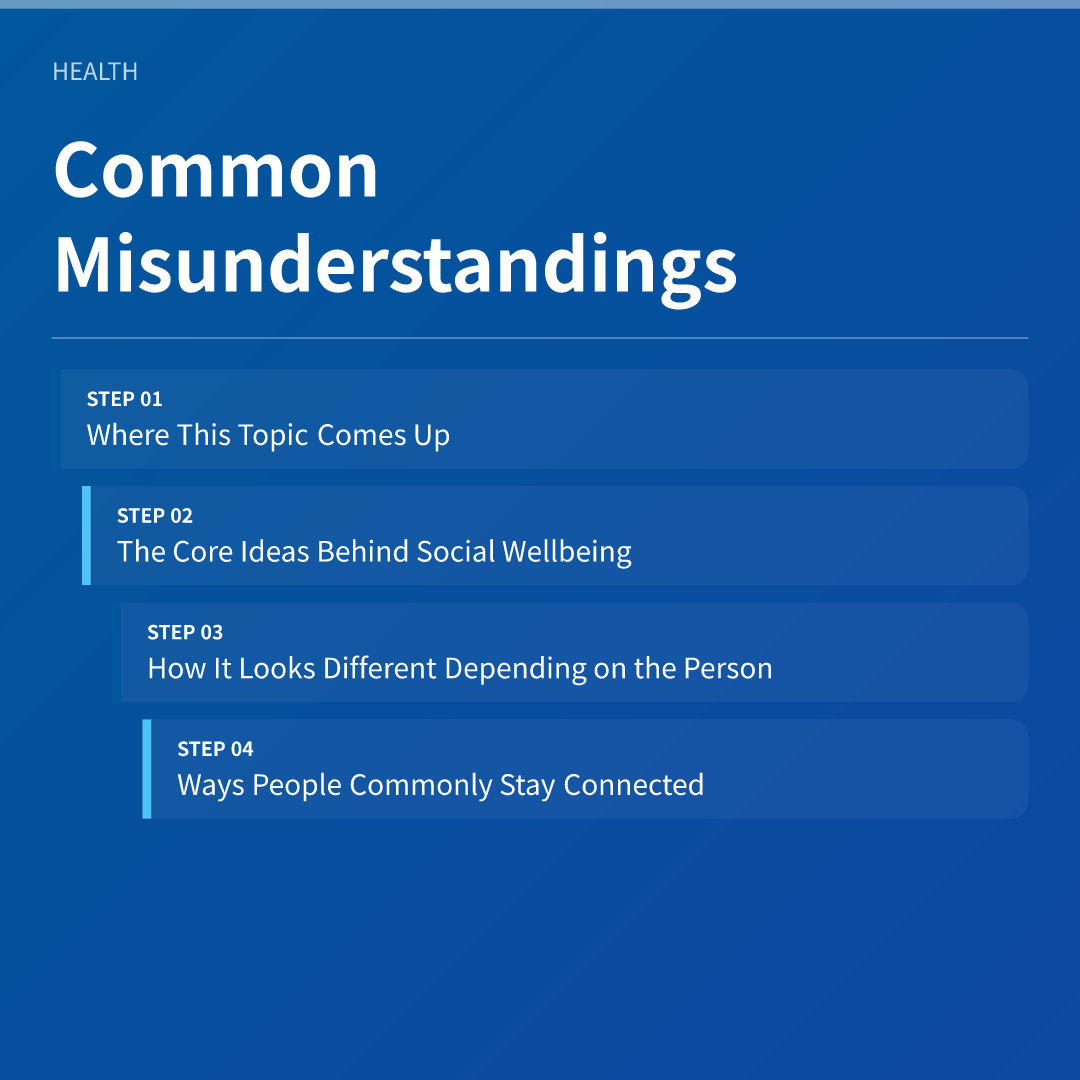 Common Misunderstandings