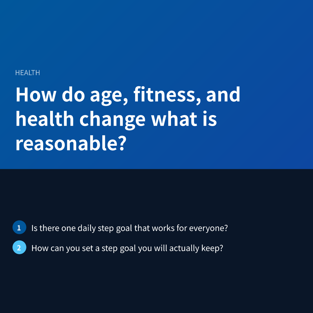 How do age, fitness, and health change what is reasonable?