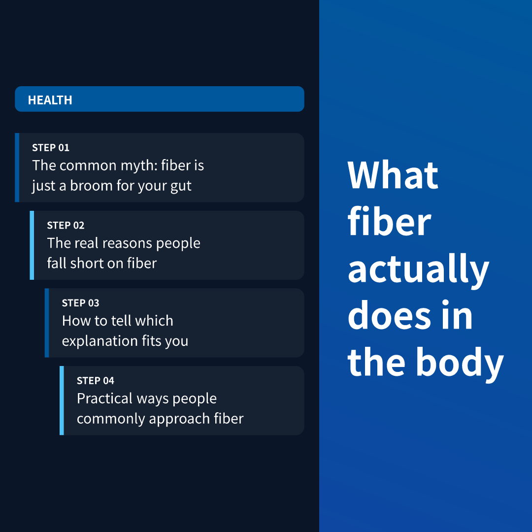 What fiber actually does in the body