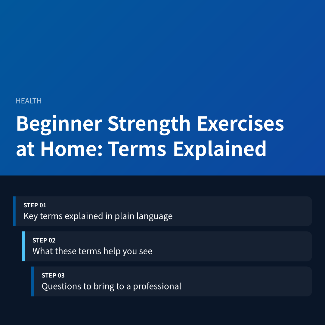 Beginner Strength Exercises at Home: Terms Explained - beginner strength exercises at home