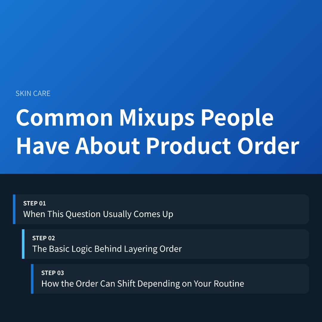 Common Mixups People Have About Product Order