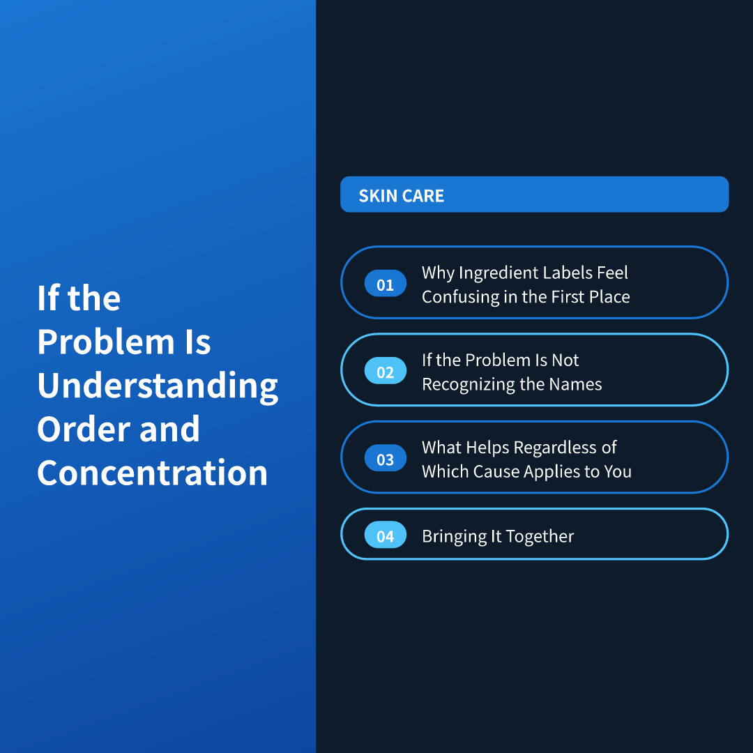 If the Problem Is Understanding Order and Concentration