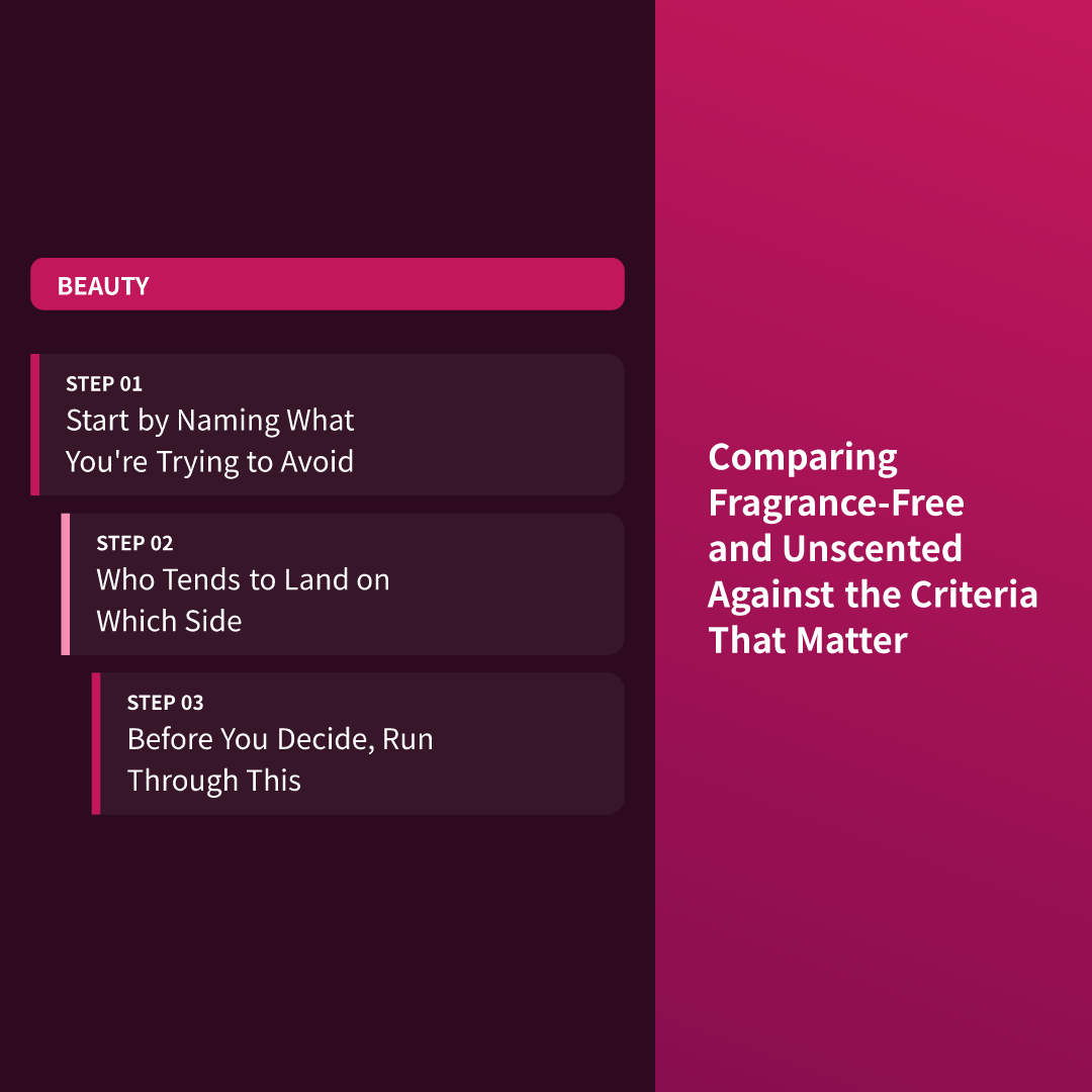 Comparing Fragrance-Free and Unscented Against the Criteria That Matter