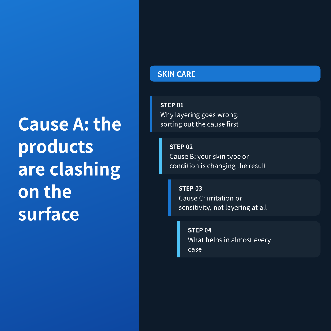Cause A: the products are clashing on the surface