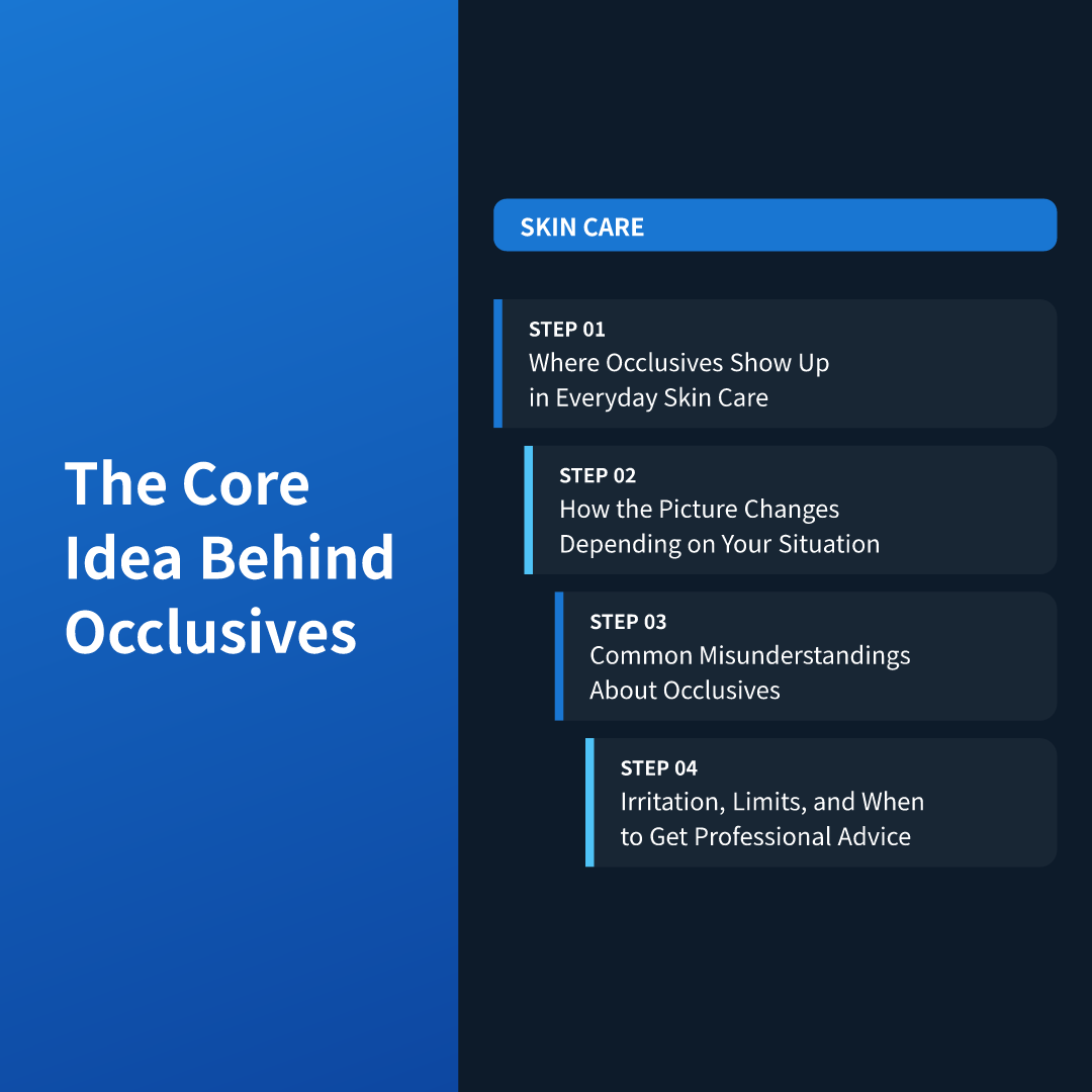 The Core Idea Behind Occlusives