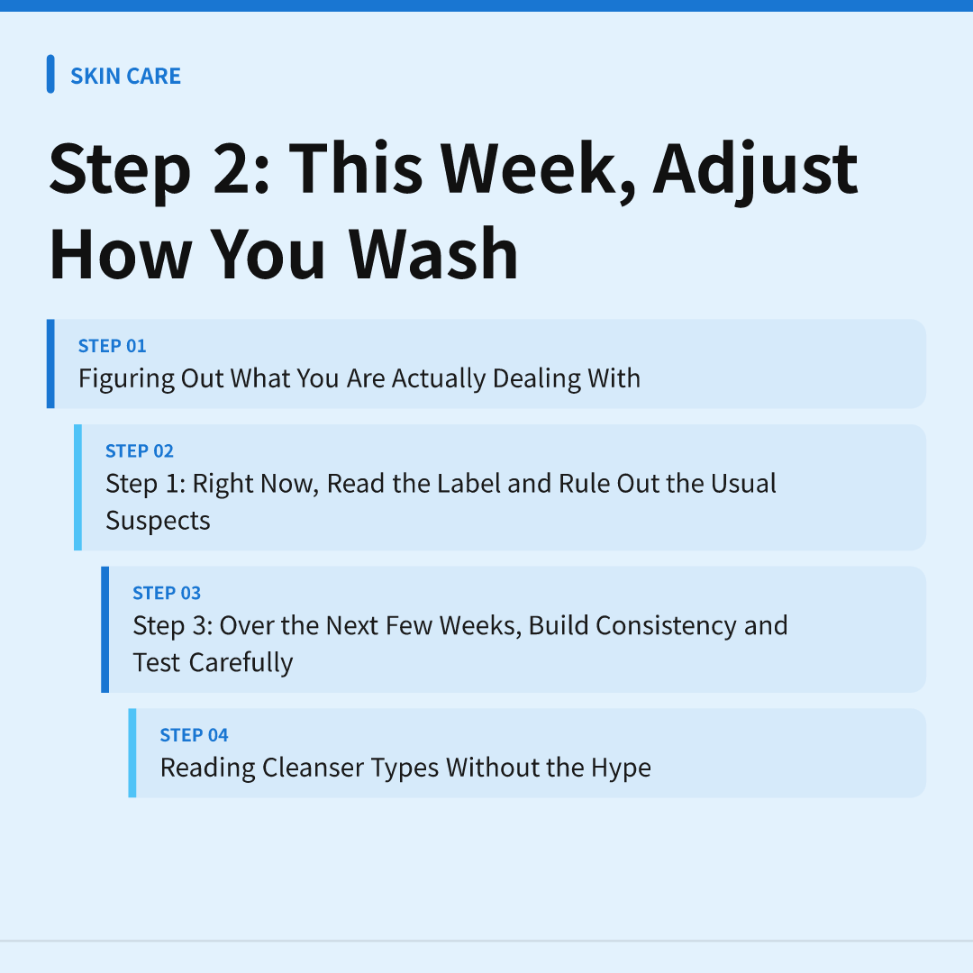 Step 2: This Week, Adjust How You Wash