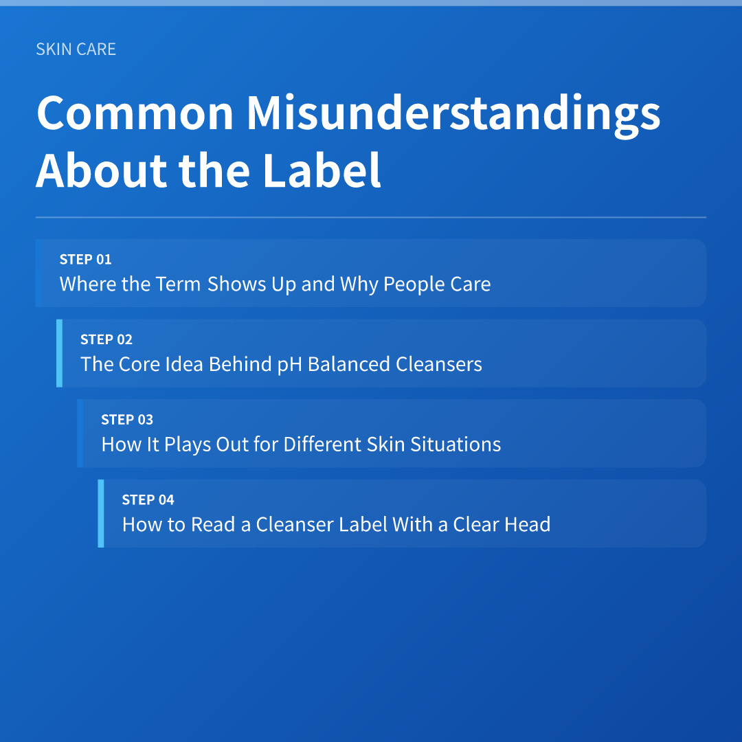Common Misunderstandings About the Label