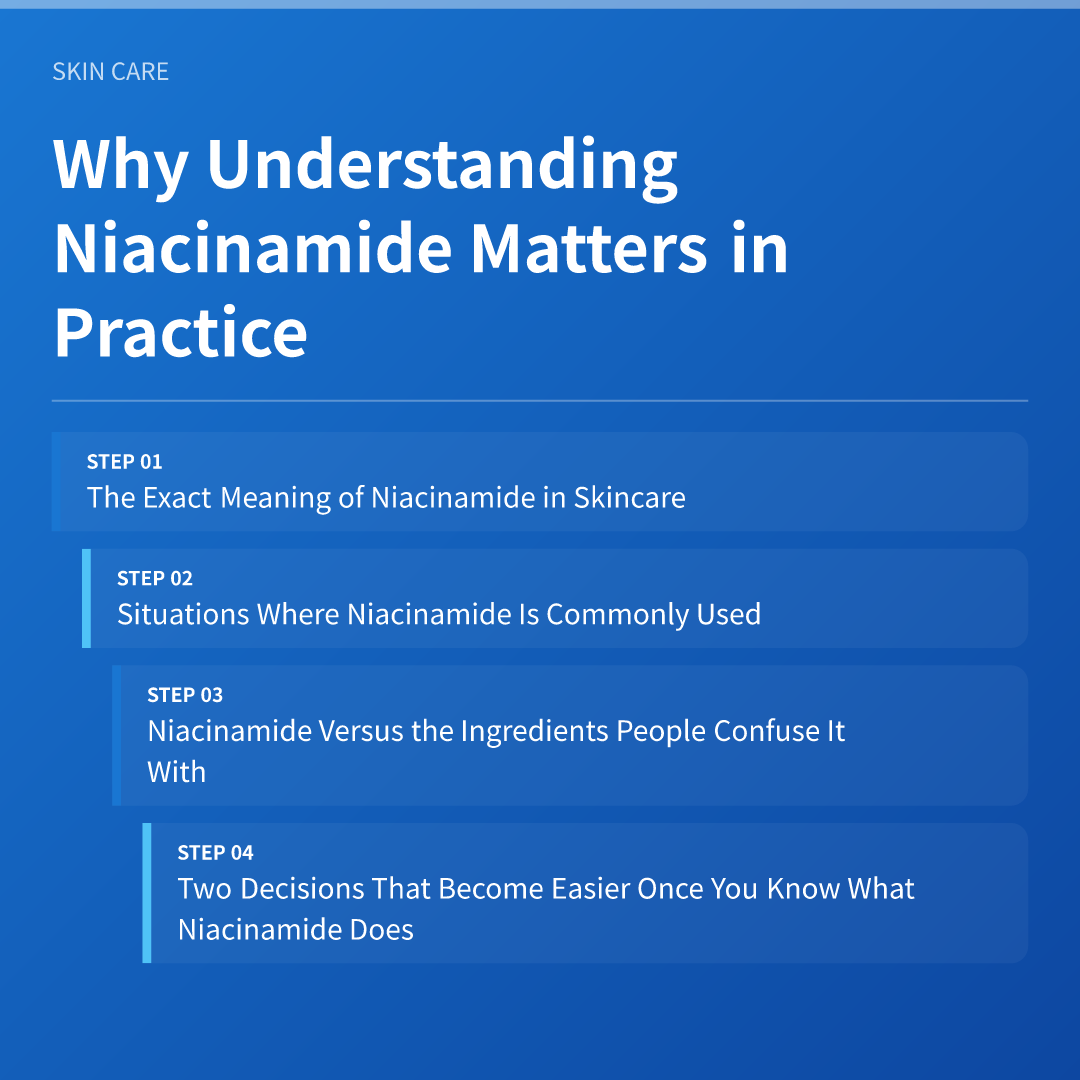 Why Understanding Niacinamide Matters in Practice