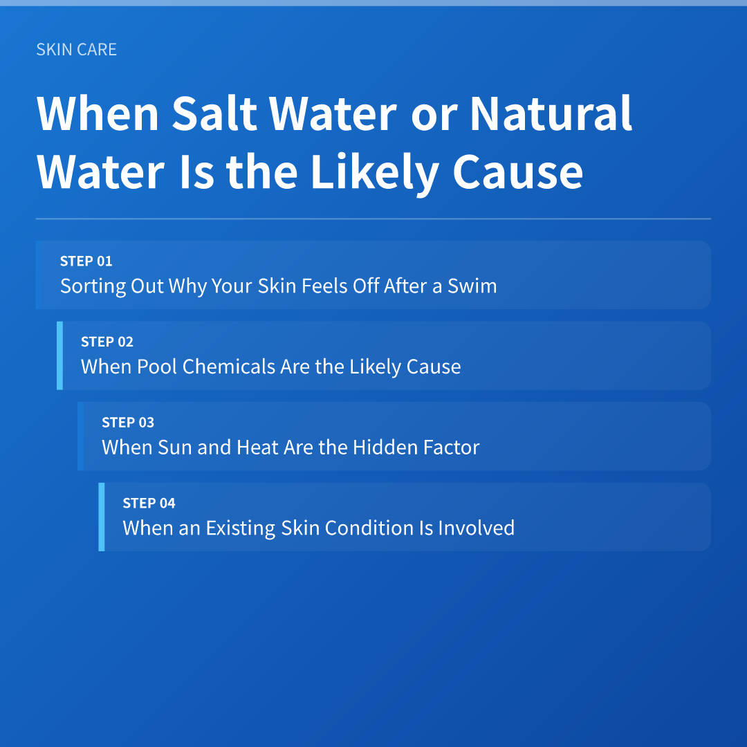 When Salt Water or Natural Water Is the Likely Cause