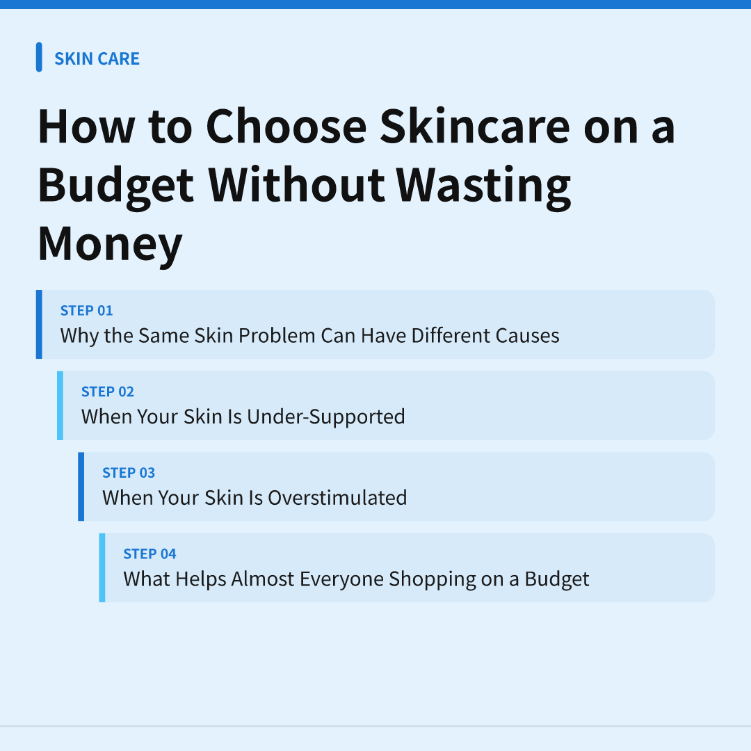 How to Choose Skincare on a Budget Without Wasting Money - how to choose skincare on a budget