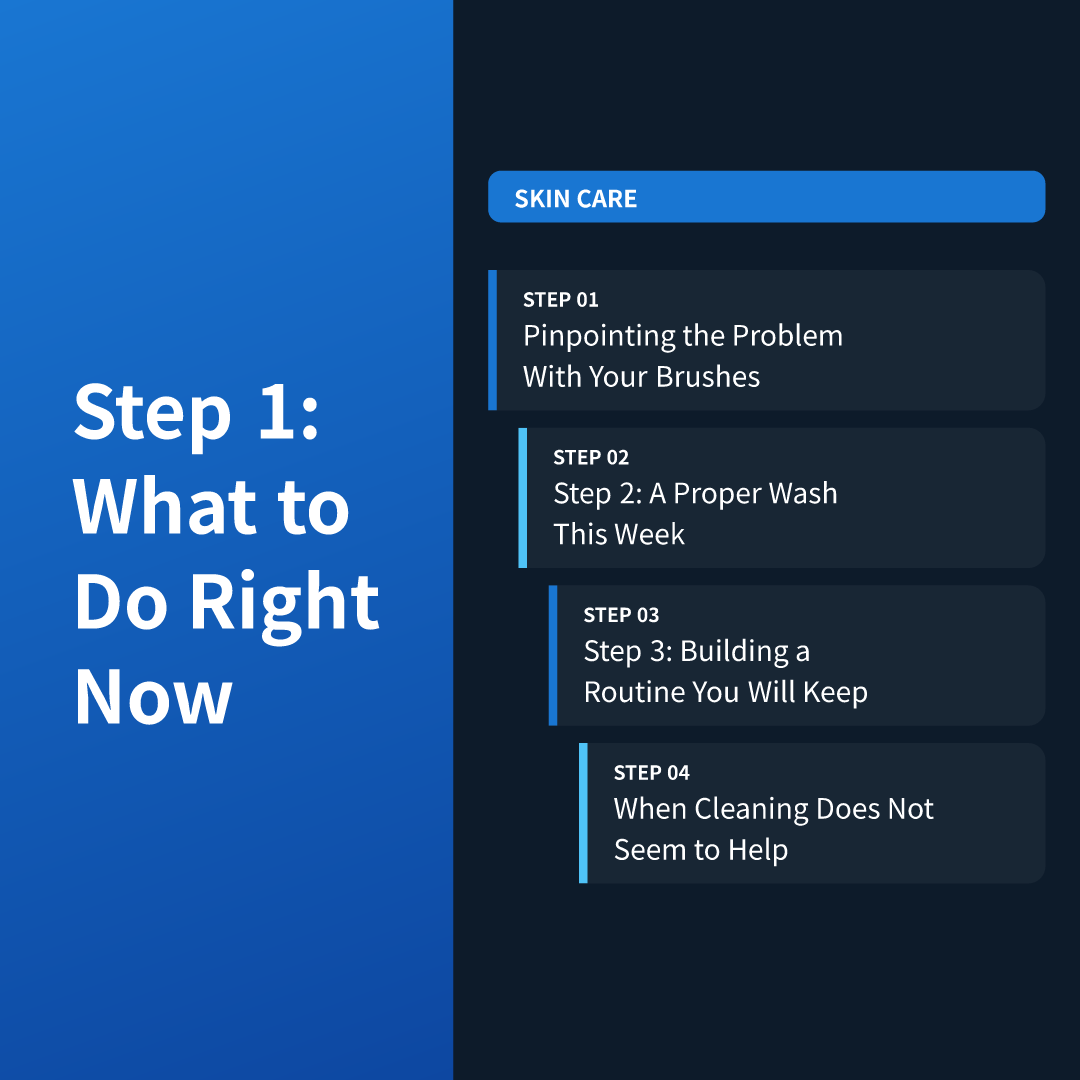 Step 1: What to Do Right Now