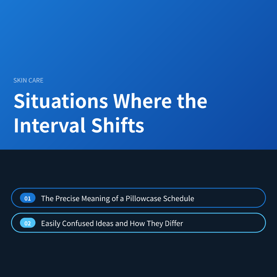 Situations Where the Interval Shifts