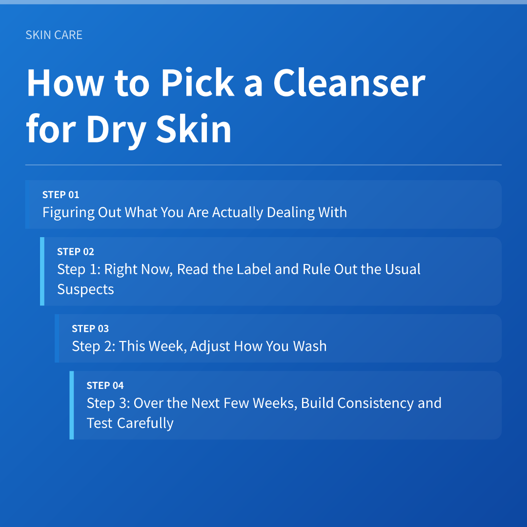 How to Pick a Cleanser for Dry Skin - how to pick a cleanser for dry skin
