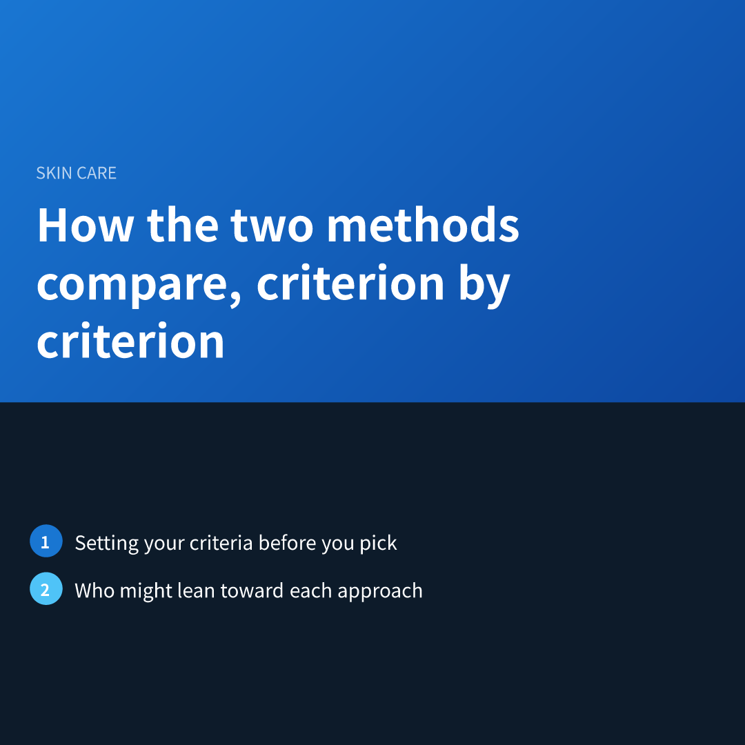 How the two methods compare, criterion by criterion