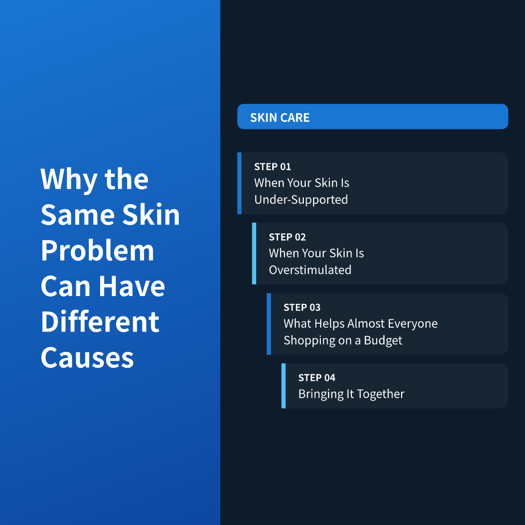 Why the Same Skin Problem Can Have Different Causes